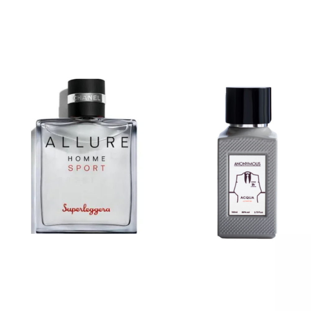 عطر أنونيموس أكوا من لافندر لو بارفيوم - 100 مل